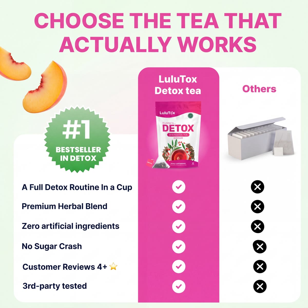 Choose the tea that actually works, Lulutox vs others
